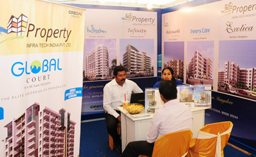 Realty Expo Mangalore